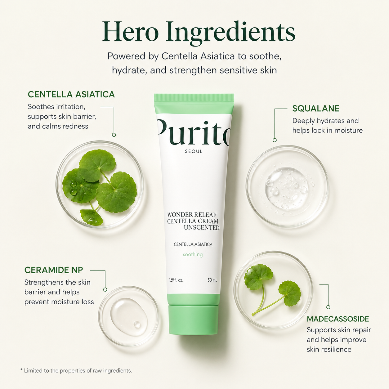 PURITO Wonder Releaf Centella Cream Unscented, 50ml - Image 4