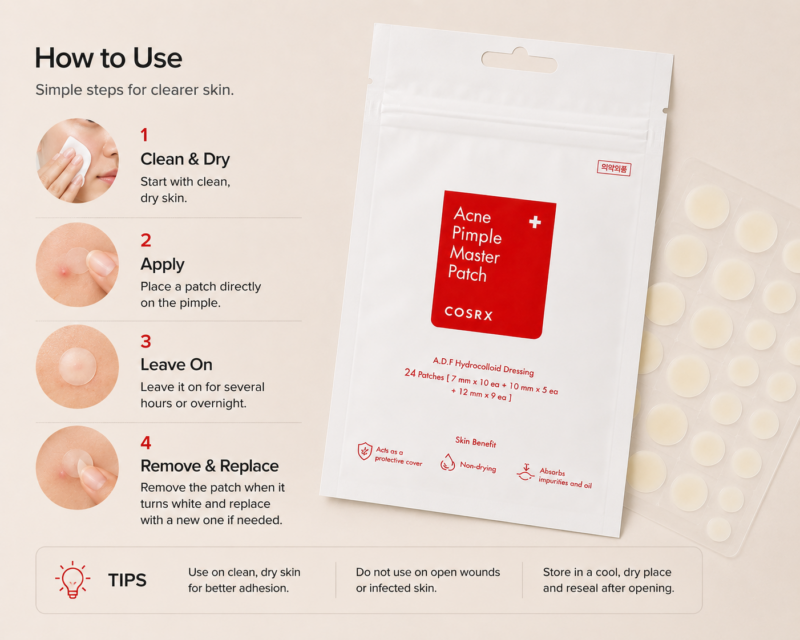 COSRX Acne Pimple Master Patch – 24 Patches
